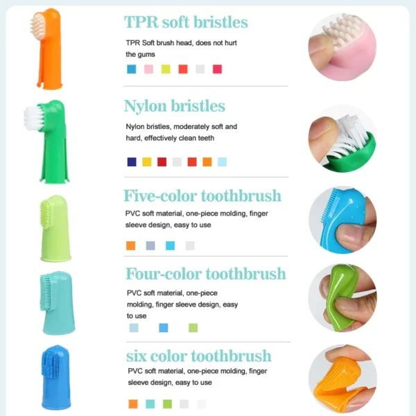 Dog Toothpaste and Pet Toothbrush Cleaning Set for Healthy Teeth - Image 5