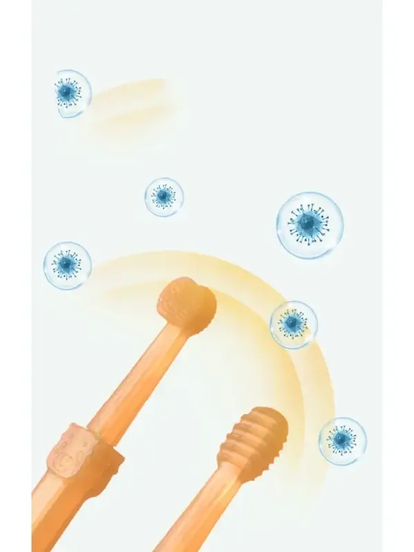 Dog Toothpaste Silicone Soft Toothbrush Oral Care Kit - Image 6