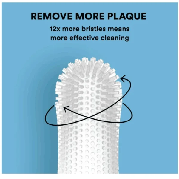 Super Soft Dog Toothpaste and Finger Toothbrush for Pet Oral Care - Image 6