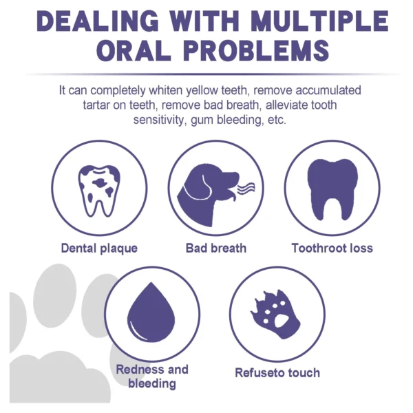 Dog Toothpaste and Oral Care Gel for Teeth Cleaning, Odor, and Stain Removal - Image 6